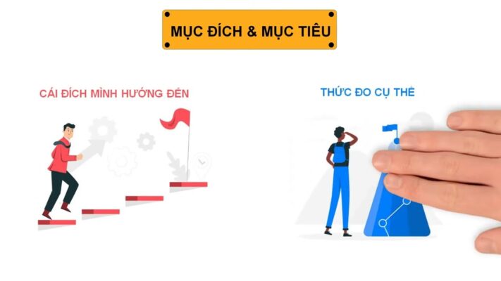 Đánh giá và cải tiến liên tục